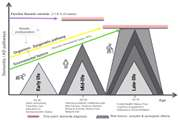Prevalence and influencing factors of dementia in the elderly iranian population: a cross-sectional study
